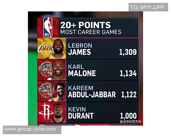 火箭强势篮板优势碾压快船KD末节无分见证球队团结成长