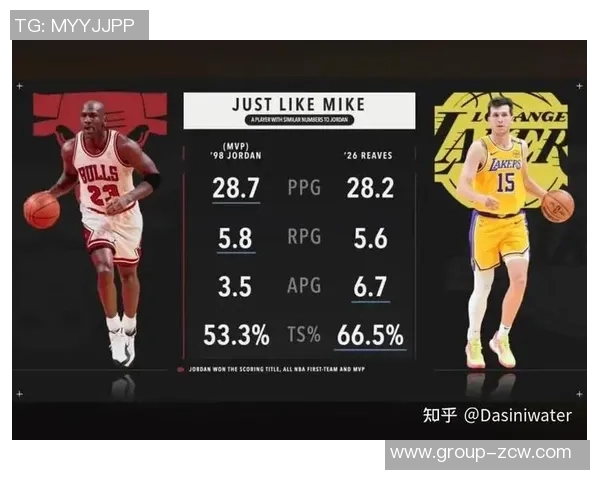 里夫斯能否打破湖人历史自科比以来的连续三场40分记录